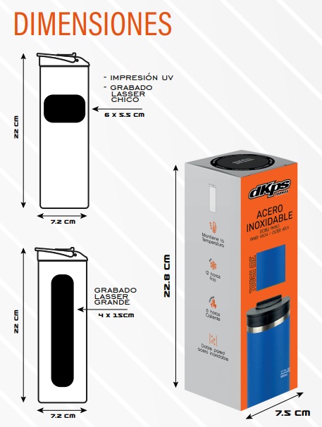 Termo 110